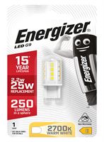 G9 LED vs Halogen bulbs.