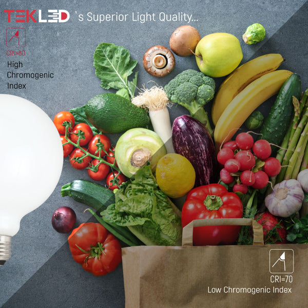 TEKLED
LED Bulb Dimmable Globe E27 6.5W 2700K Milky Glass Pack of 2 - G80 mm.